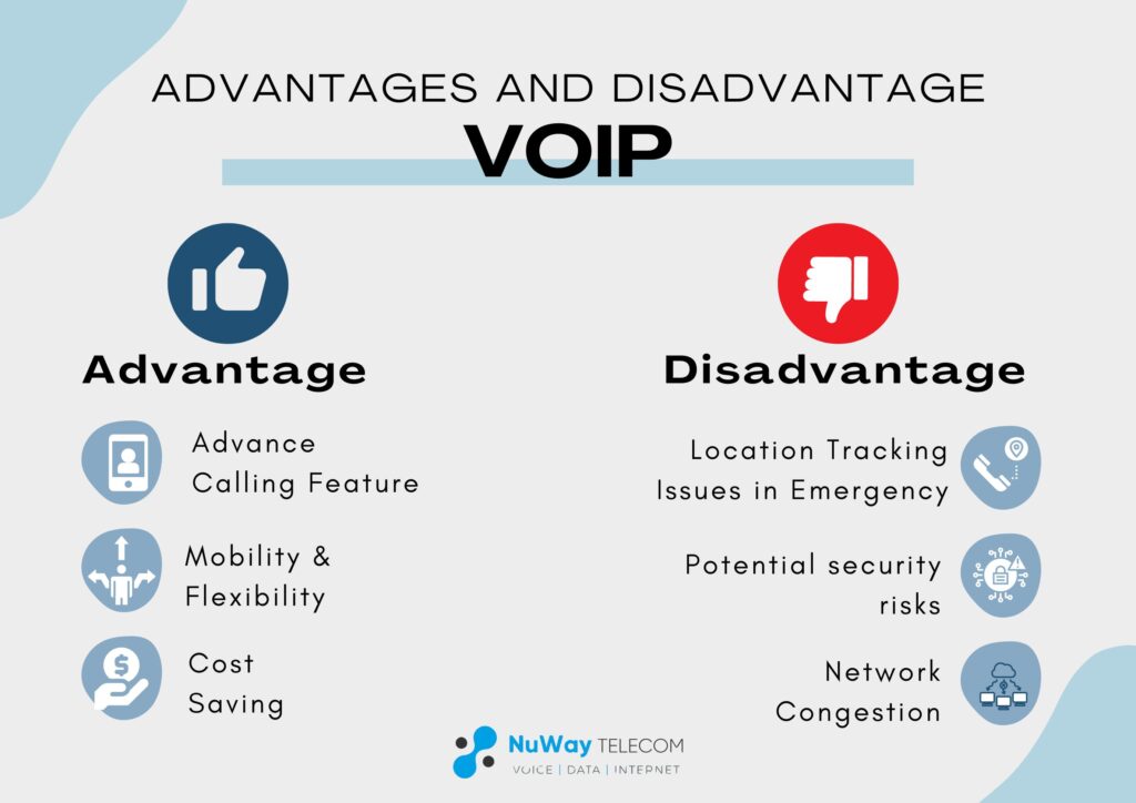 Voip Advantage and Disadvantages